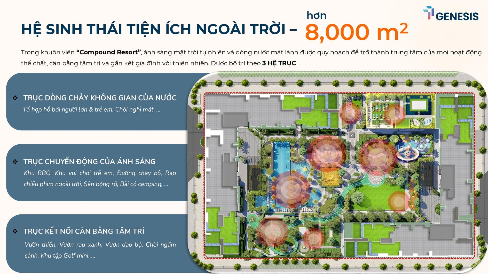 Hệ sinh thái tiện ích ngoài trời dự án TT Genesis