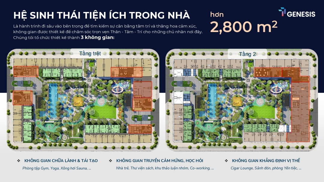 Phân khu hệ sinh thái tiện ích trong nhà sang trọng tại TT Genesis