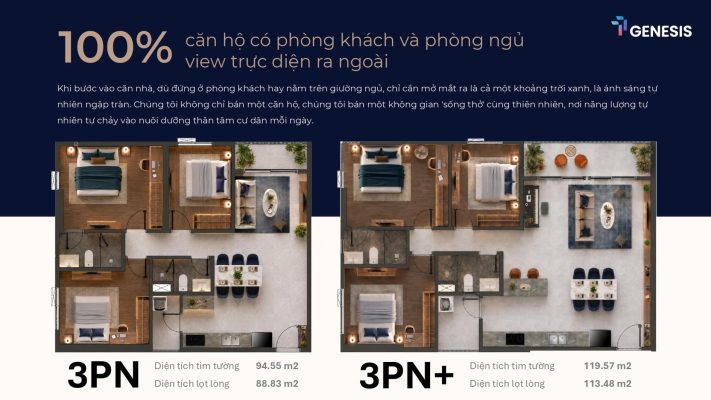 Bản vẽ mặt bằng và bố trí layout căn hộ 3 phòng ngủ tại TT Genesis
