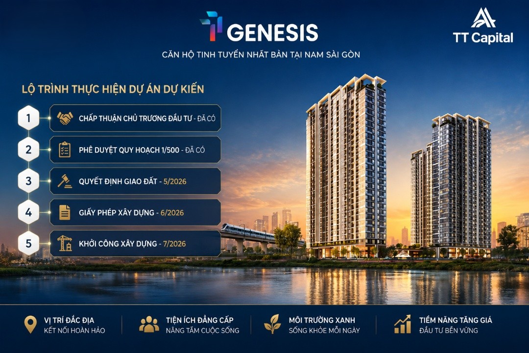 Sơ đồ tiến độ thực hiện dự án dự kiến căn hộ TT Genesis Nam Sài Gòn
