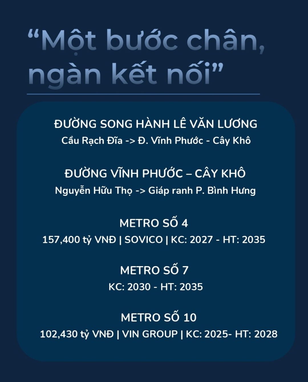 Thông tin chi tiết quy hoạch các tuyến Metro và trục đường huyết mạch quanh TT Genesis