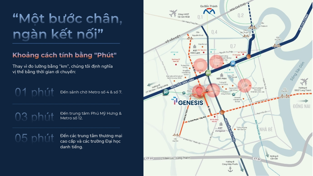 Sơ đồ vị trí kết nối giao thông và liên kết vùng từ dự án TT Genesis