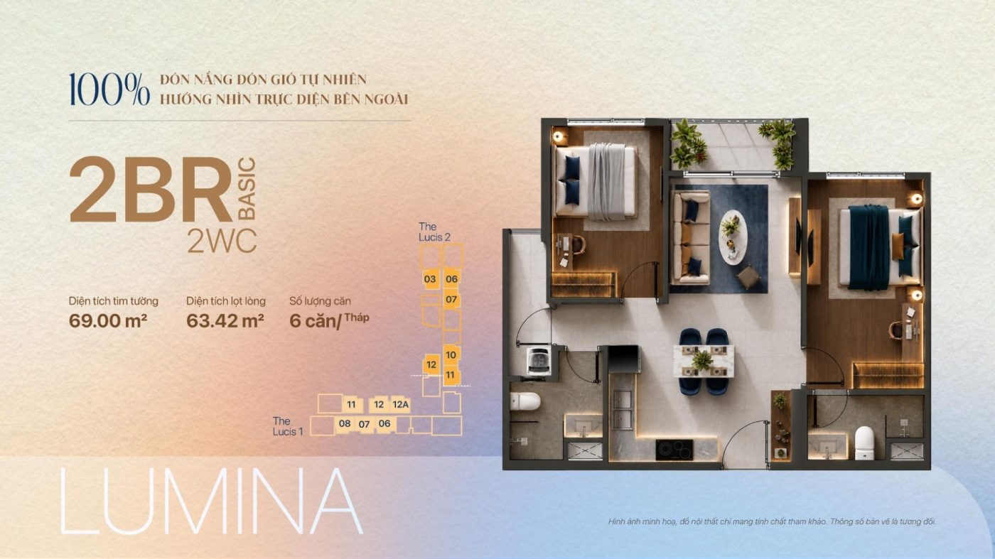 2 Phòng Ngủ TT Genesis