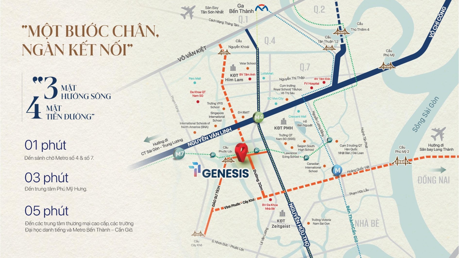 Vị trí đắt giá 3 mặt giáp sông của dự án TT Genesis Nhà Bè