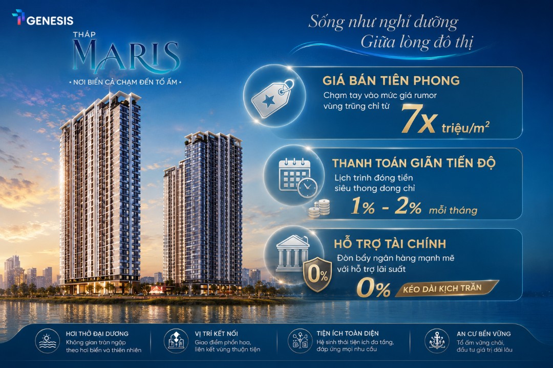 Đặc Quyền Độc Bản Khi Hoàn Tất Quy Trình Booking The Maris Đợt 1 Sớm