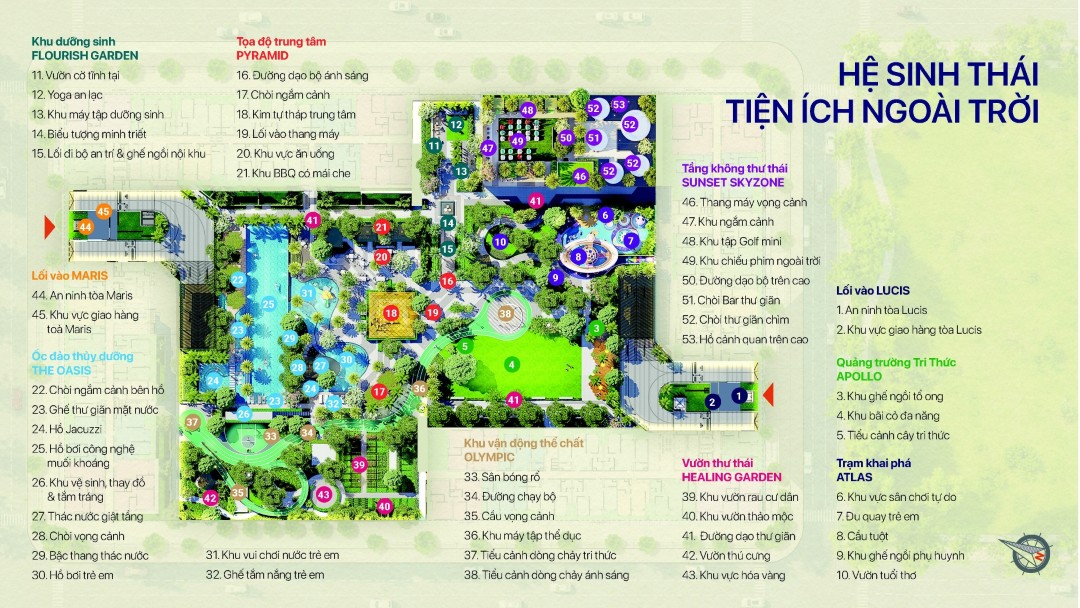Toàn cảnh quy hoạch hệ sinh thái tiện ích TT Genesis