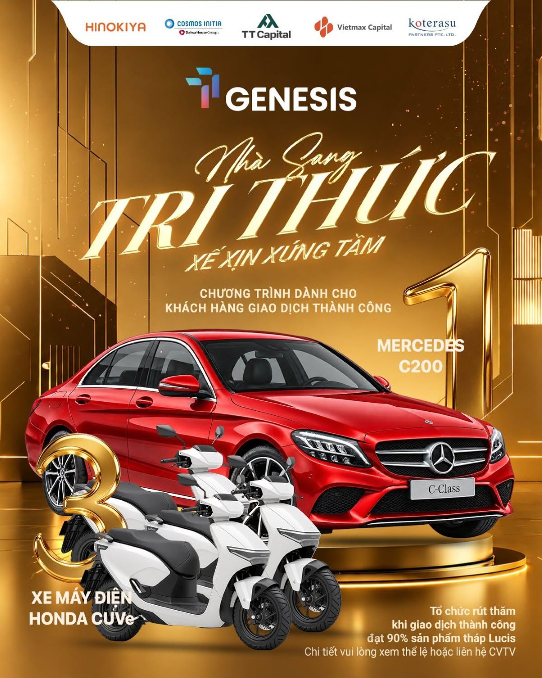 Chính sách ưu đãi mở bán Tháp The Lucis dự án TT Genesis