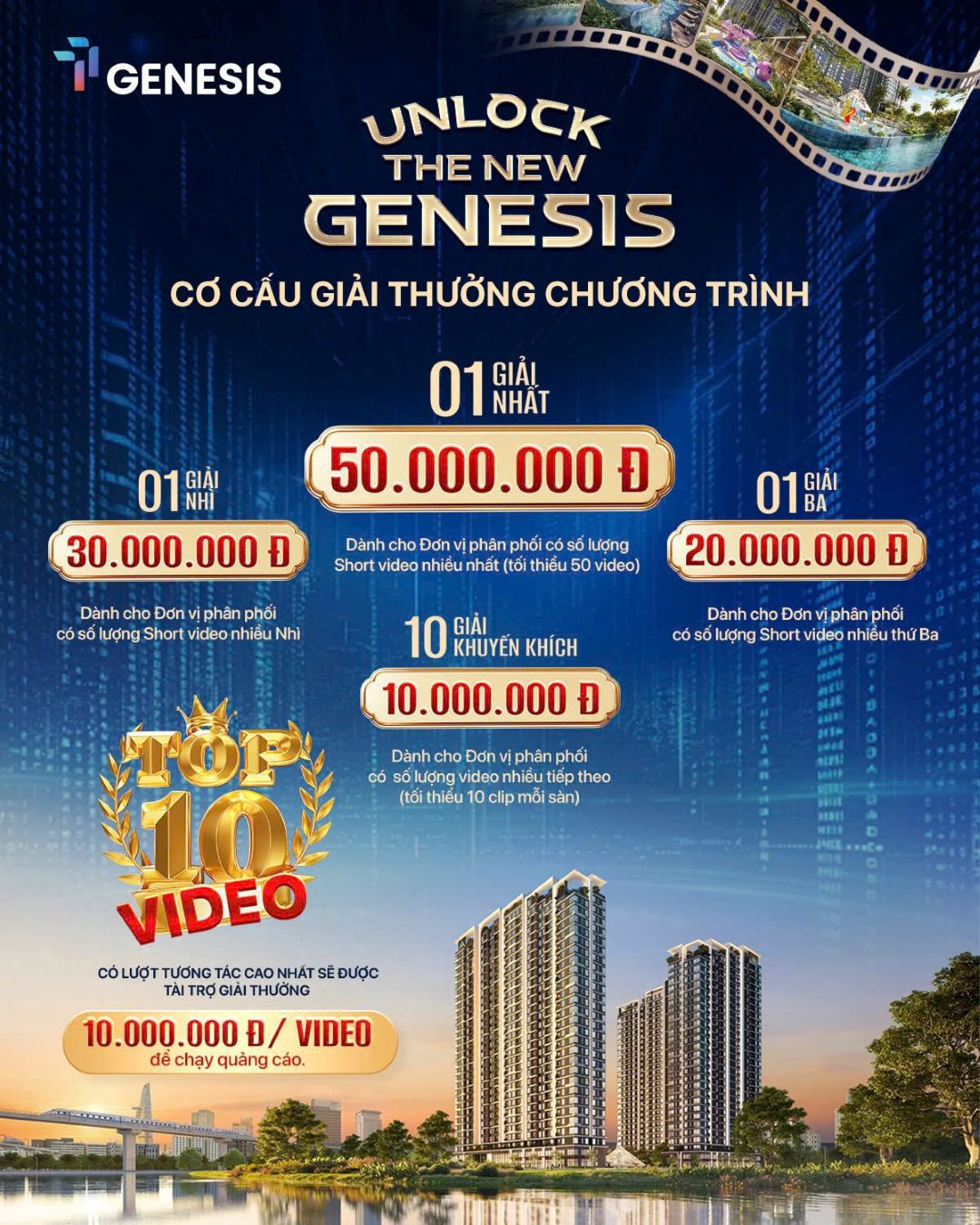 Cơ cấu giải thưởng hấp dẫn chương trình UNLOCK THE NEW GENESIS